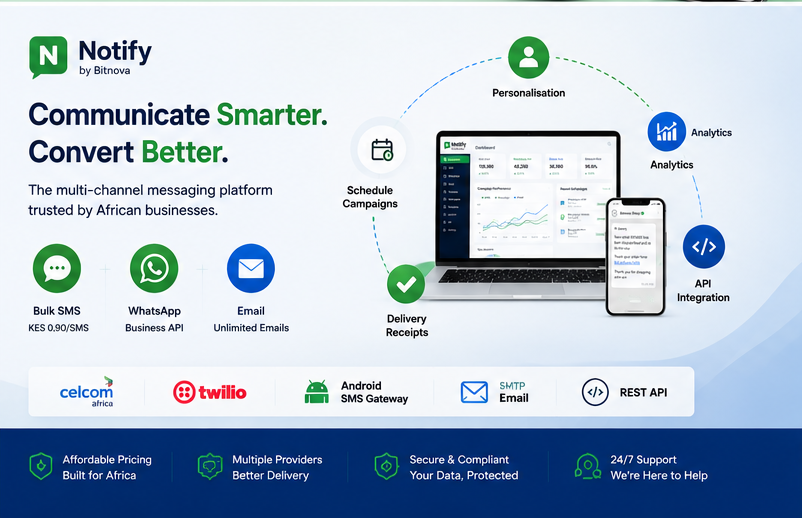 Notify by Bitnova: The Multi-Channel Messaging Platform for African Businesses – Bulk SMS, WhatsApp & Email in One Dashboard