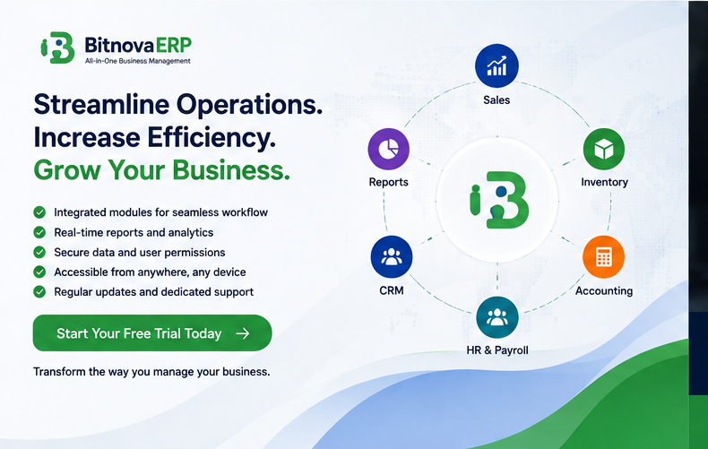 Bitnova ERP: The All-in-One Business Management System Built for Kenyan Companies in 2026