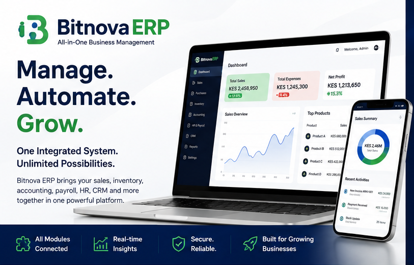 Bitnova ERP: All-in-One Business Management Software for Growing Businesses